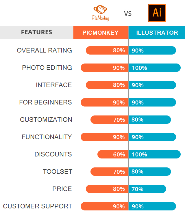 How to Use Animated GIFs  PicMonkey Help and Support