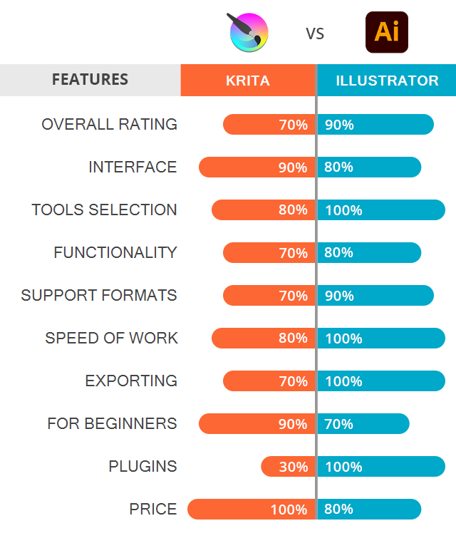 Show and edit content outside the canvas - Feature Requests - Krita Artists