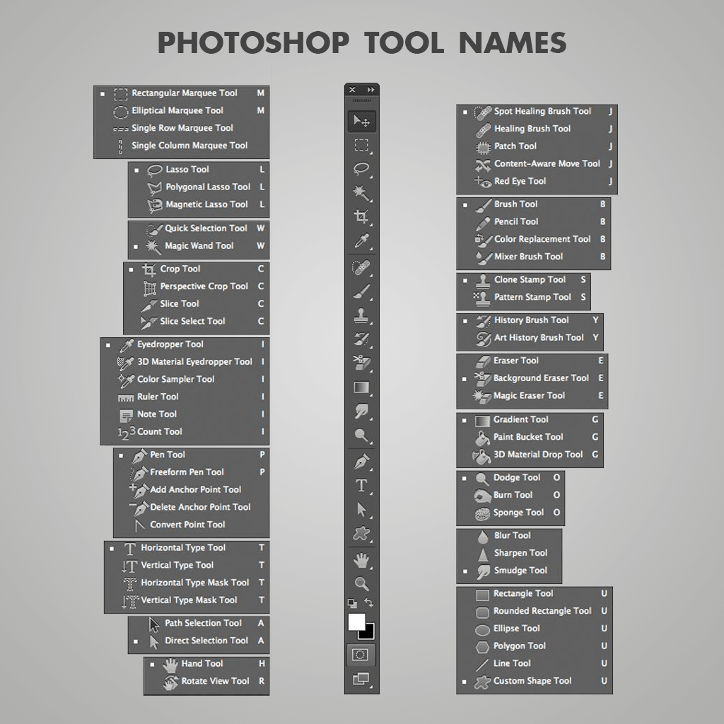 adobe photoshop all tools download