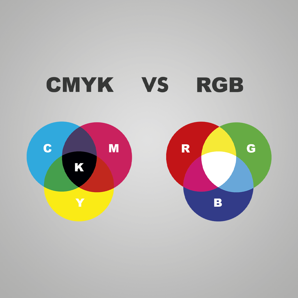 Entenda a diferença entre RGB e CMYK