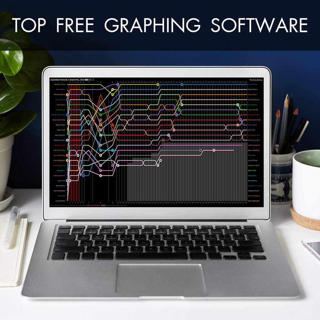 best graphing program for mac