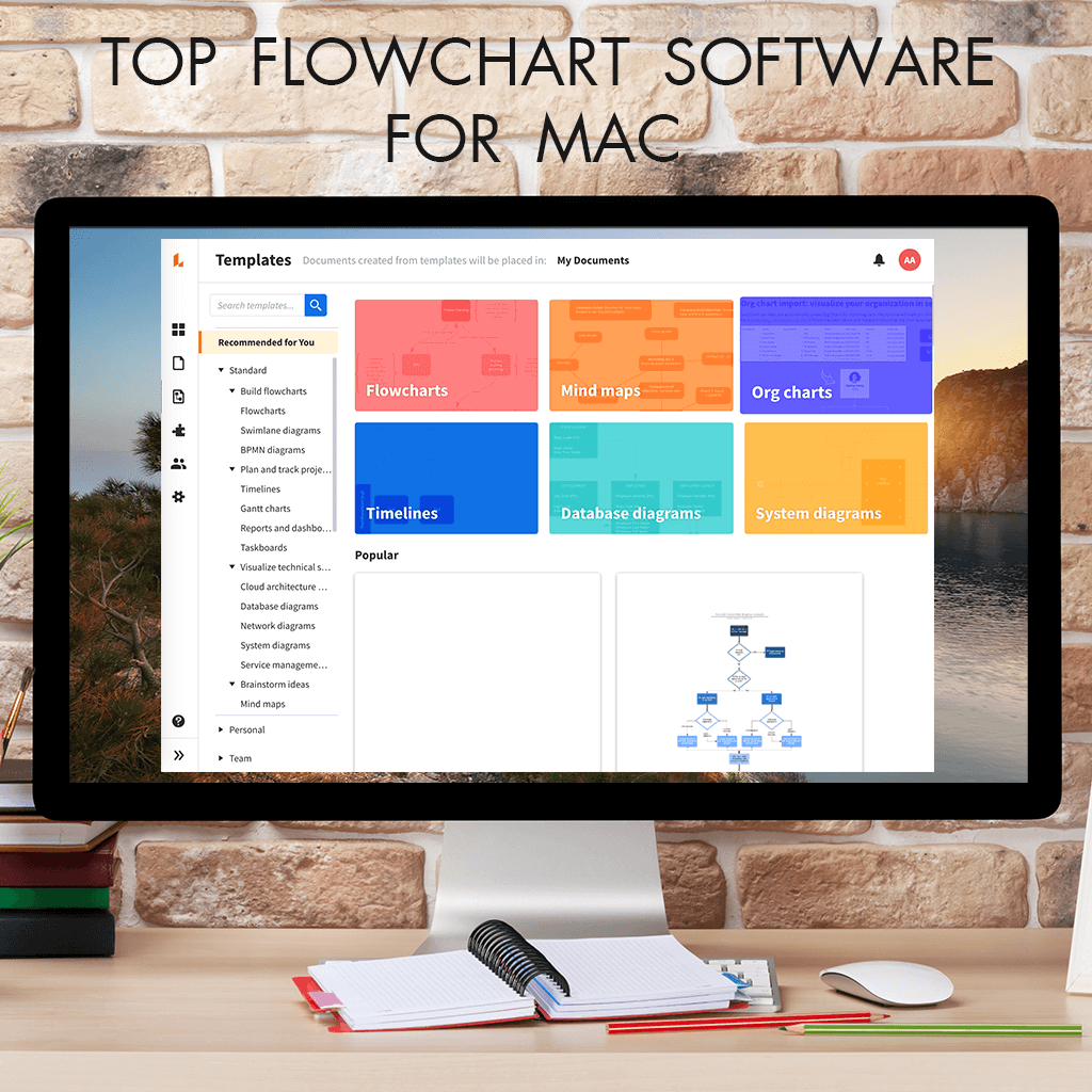 flowchart software for macs